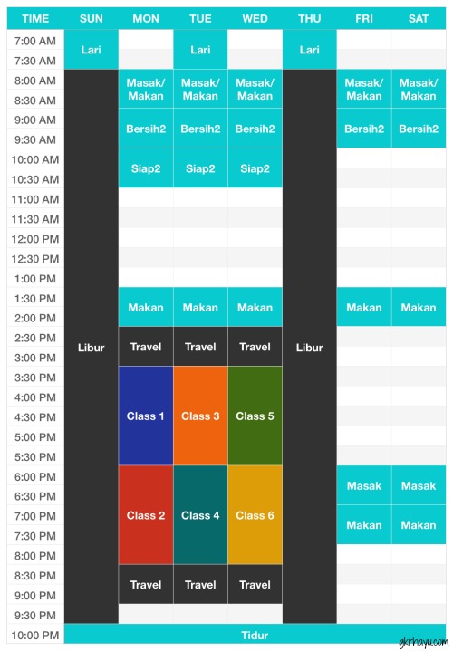 Jadwal Kuliah - komitmen di luar kelas